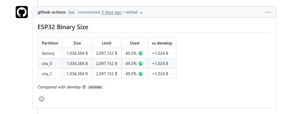 Binary size delta comment op een pull request